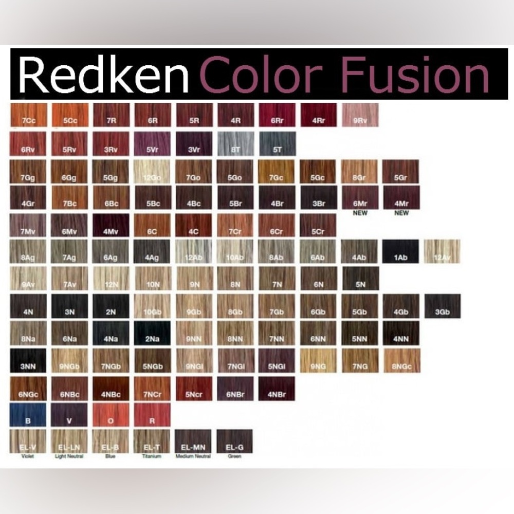 Redken Color Fusion